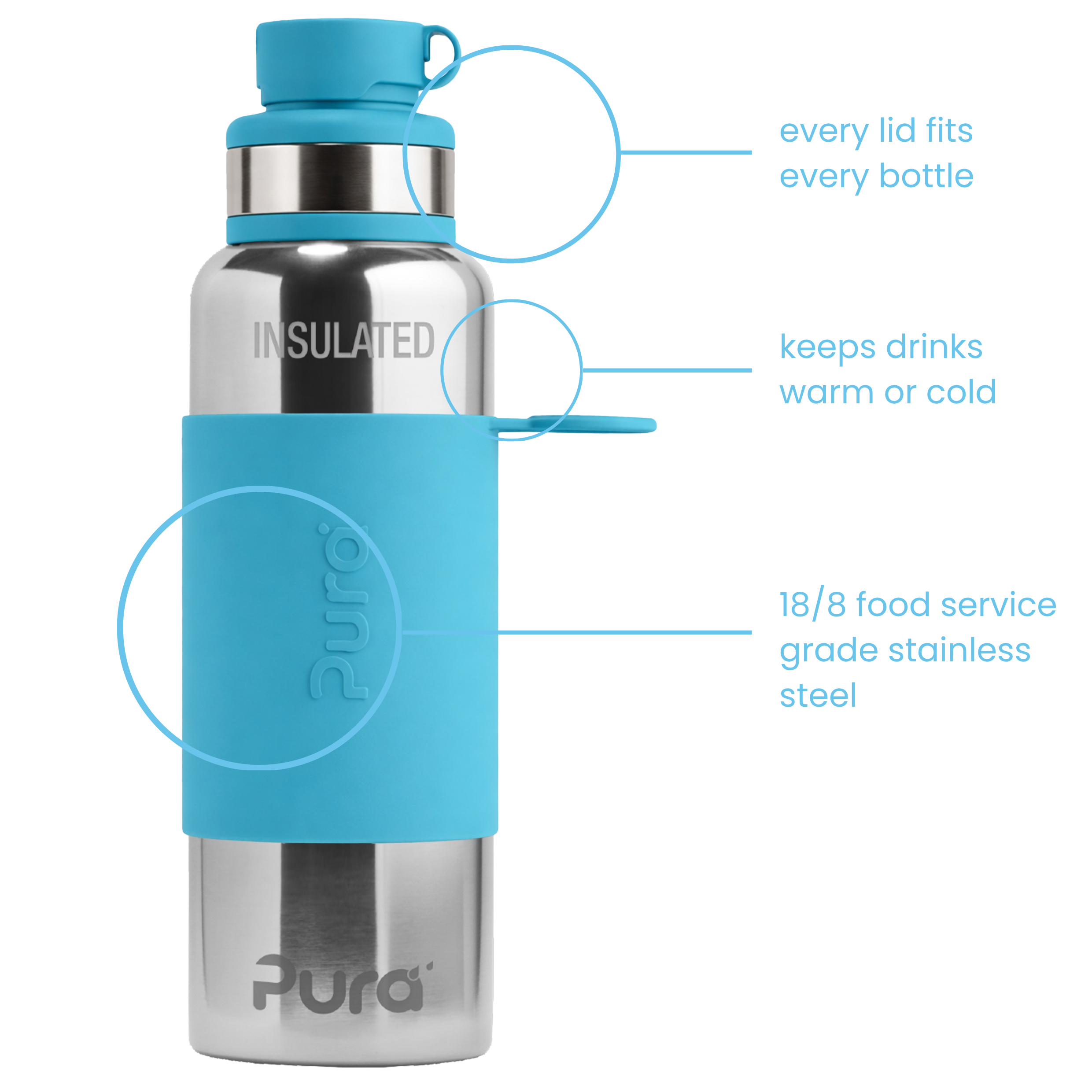 Pura Isolerad Vattenflaska 650 ml / aqua
