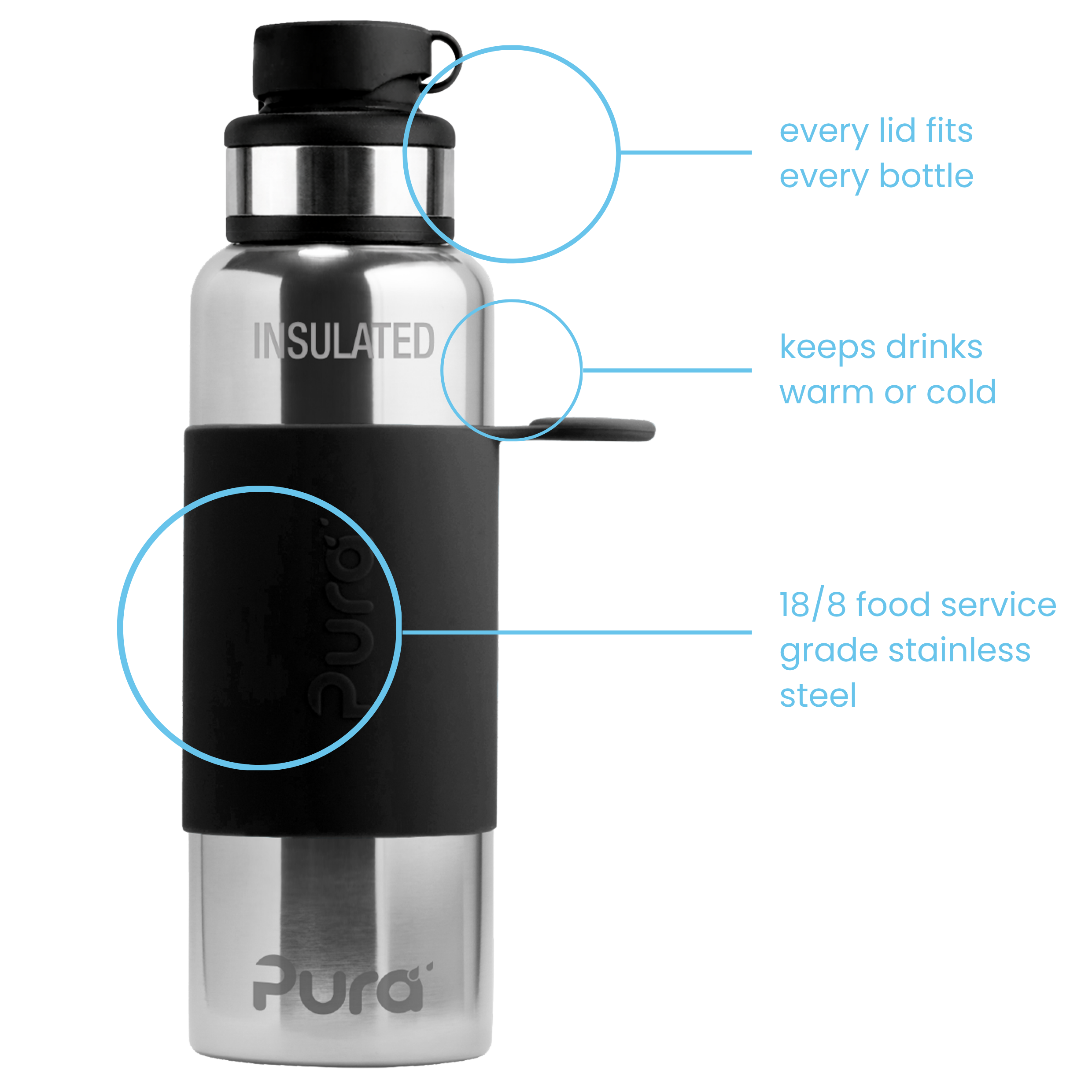Pura Isolerad Vattenflaska 650 ml / black