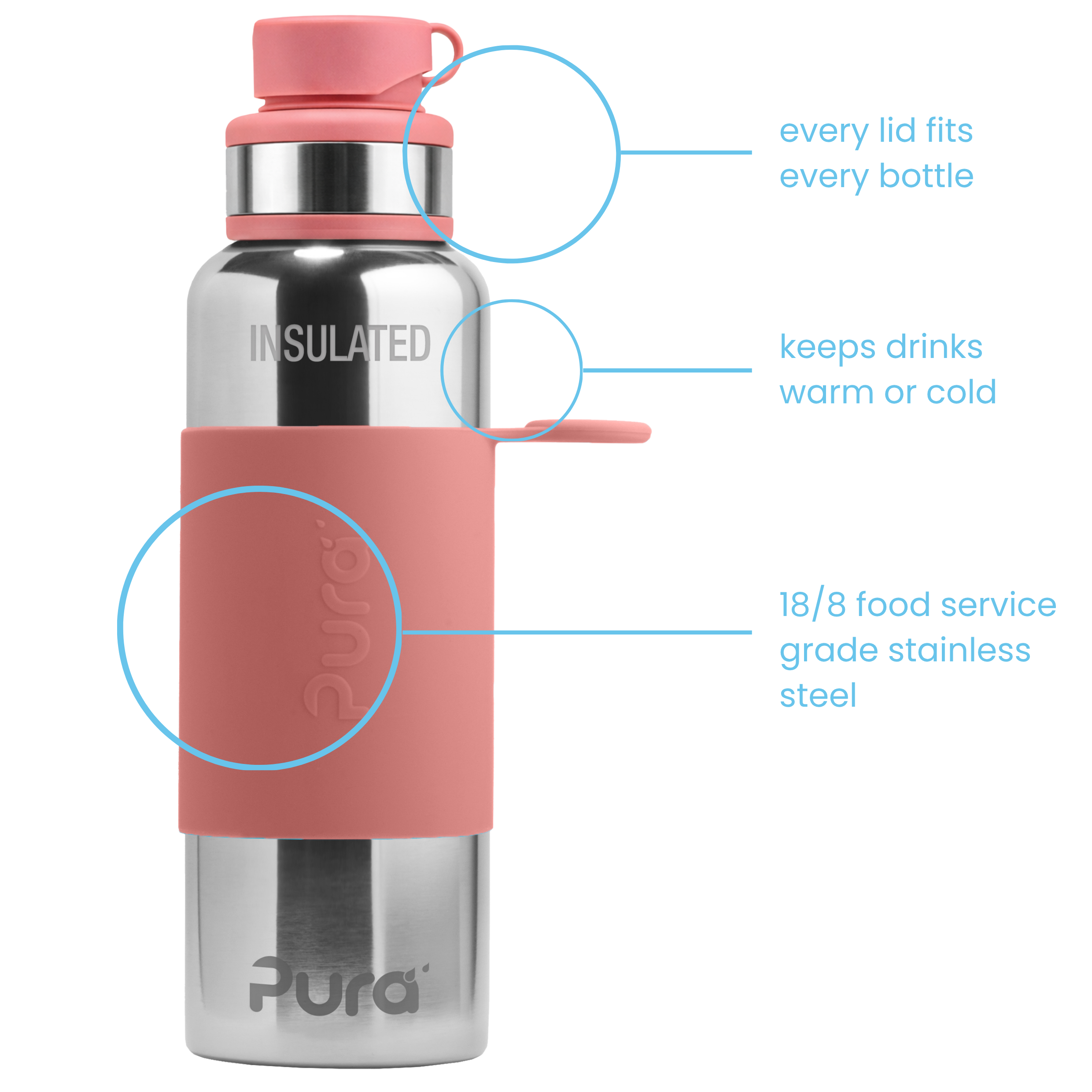 Pura Isolerad Vattenflaska 650 ml / rose