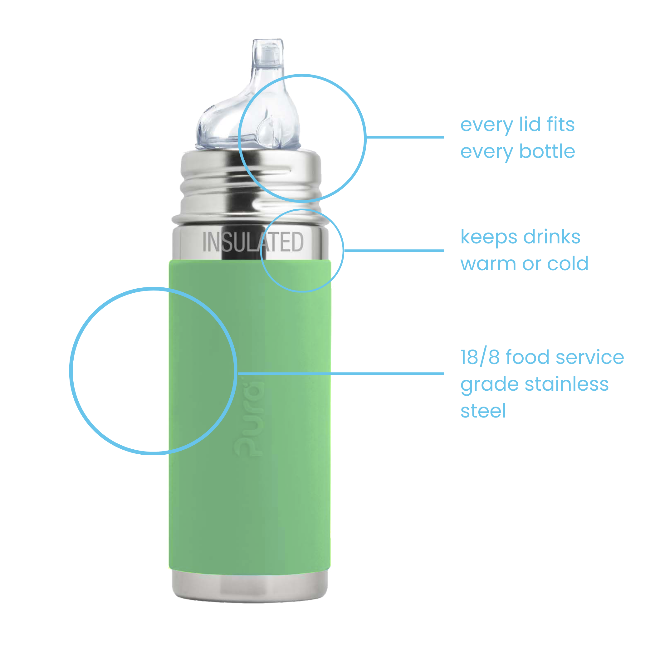 Pura Kiki Isoleret Tudflaske 260 ml / moss