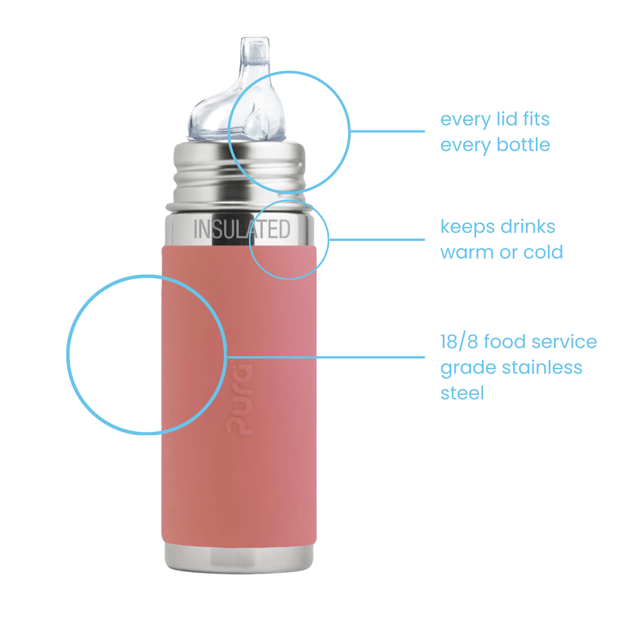 Pura Kiki Isolerad Pipflaska 260 ml / rose