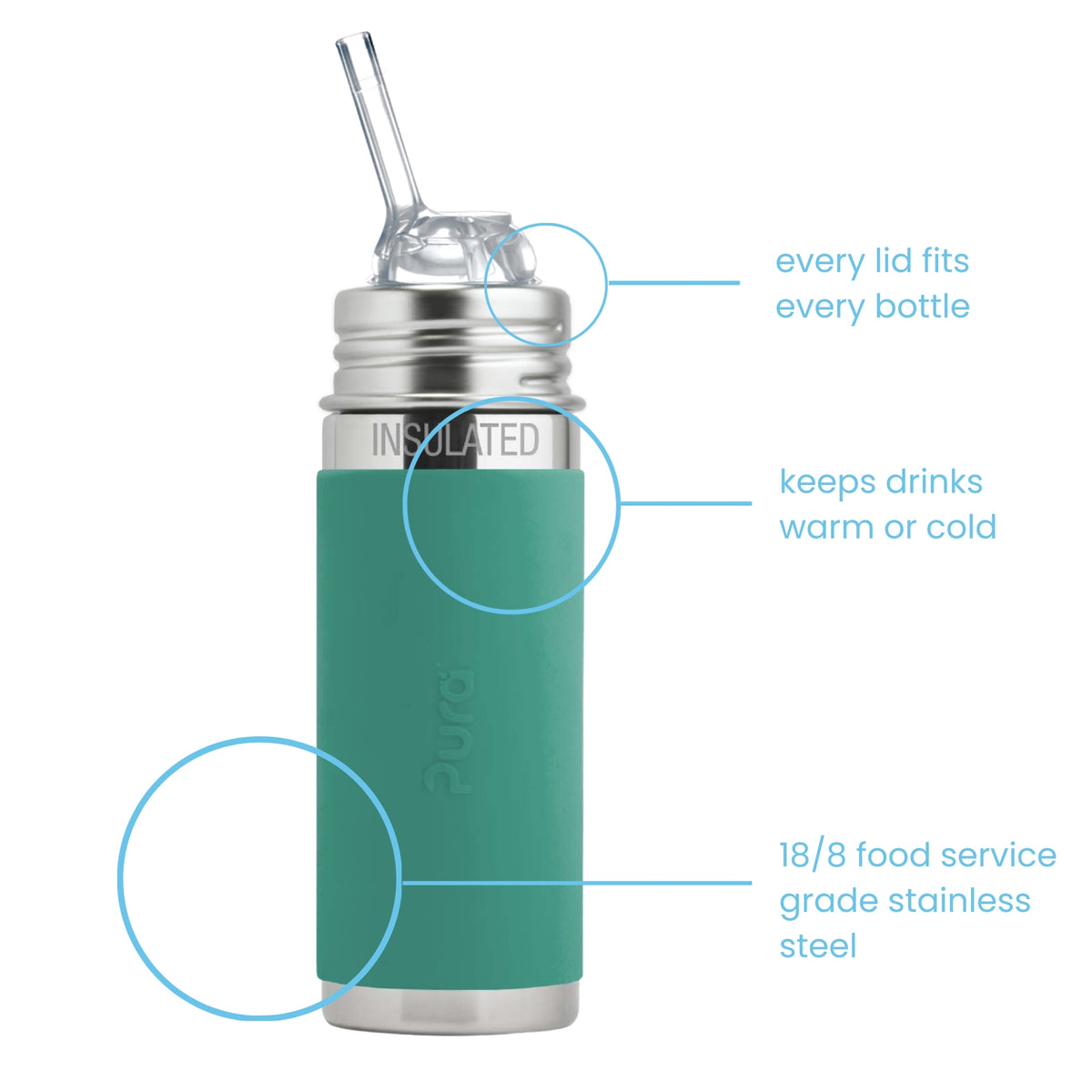 Pura Kiki Isolerad Sugrörsflaska Kiddo 260 ml / mint