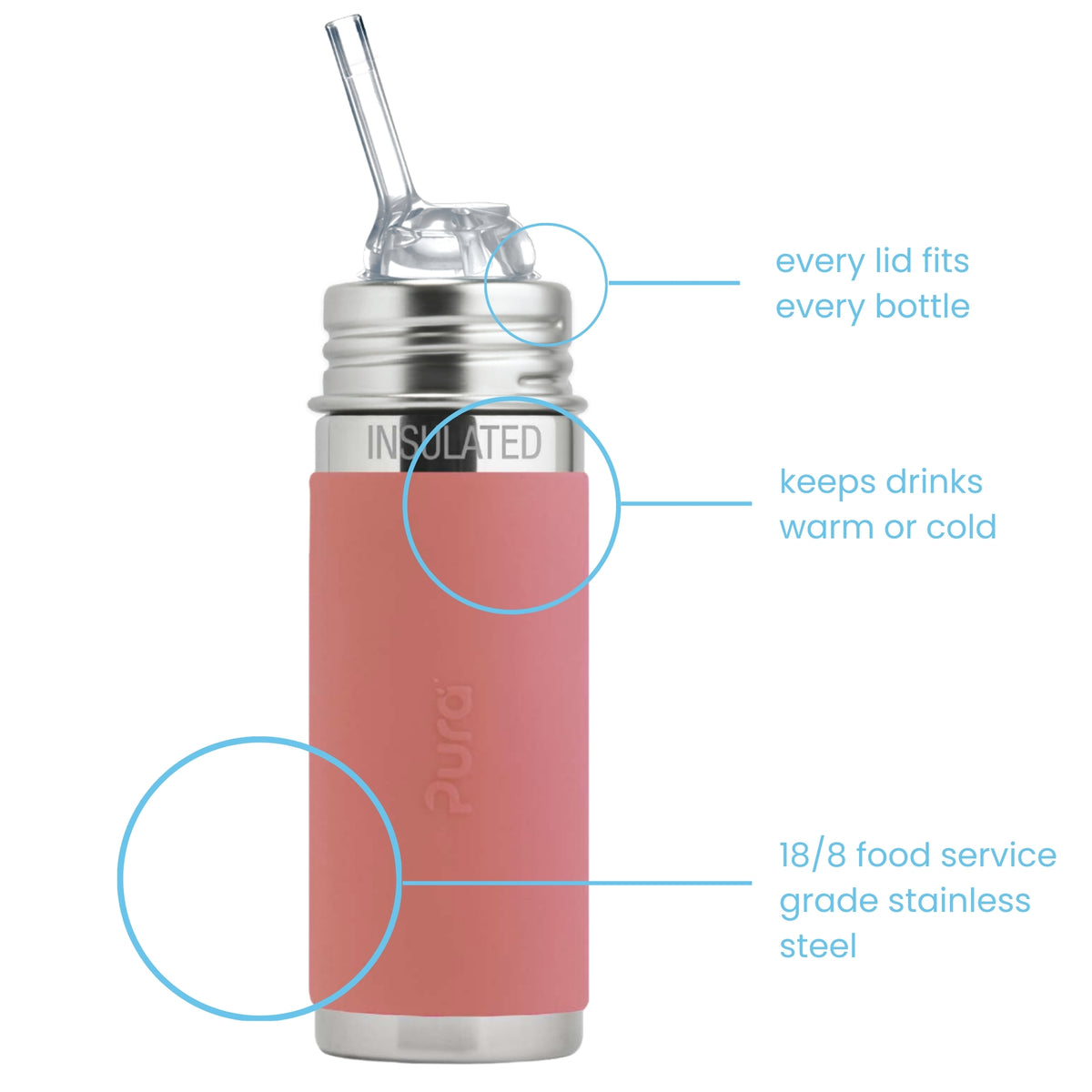 Pura Kiki Isolerad Sugrörsflaska Kiddo 260 ml / rose
