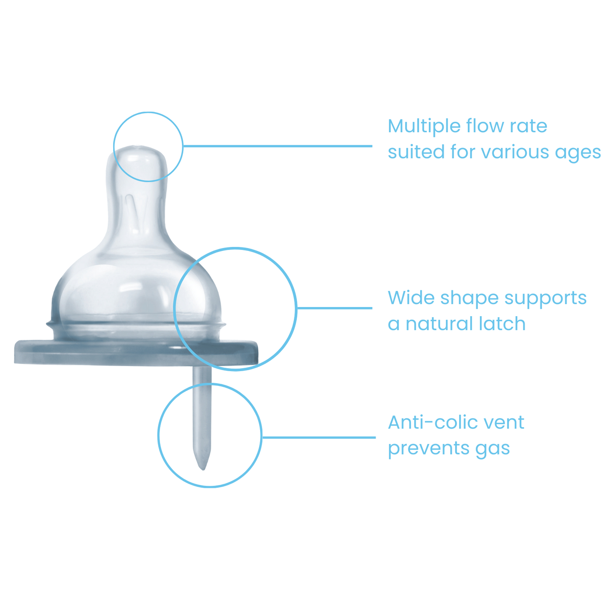 Pura Kiki Dinapp 2-pack (3 m+/medium flow)
